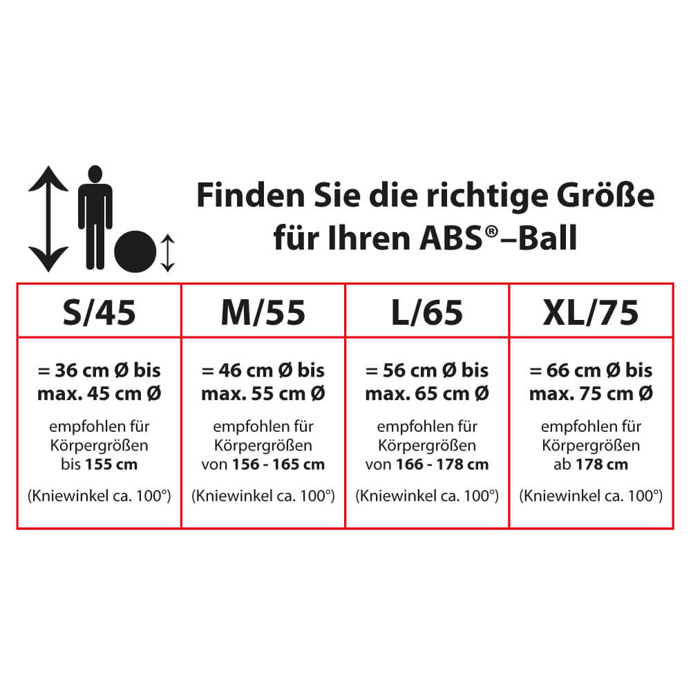 tempballgroessen-abs-2rvlFsDvWt43uDCHcJNokeyG48c